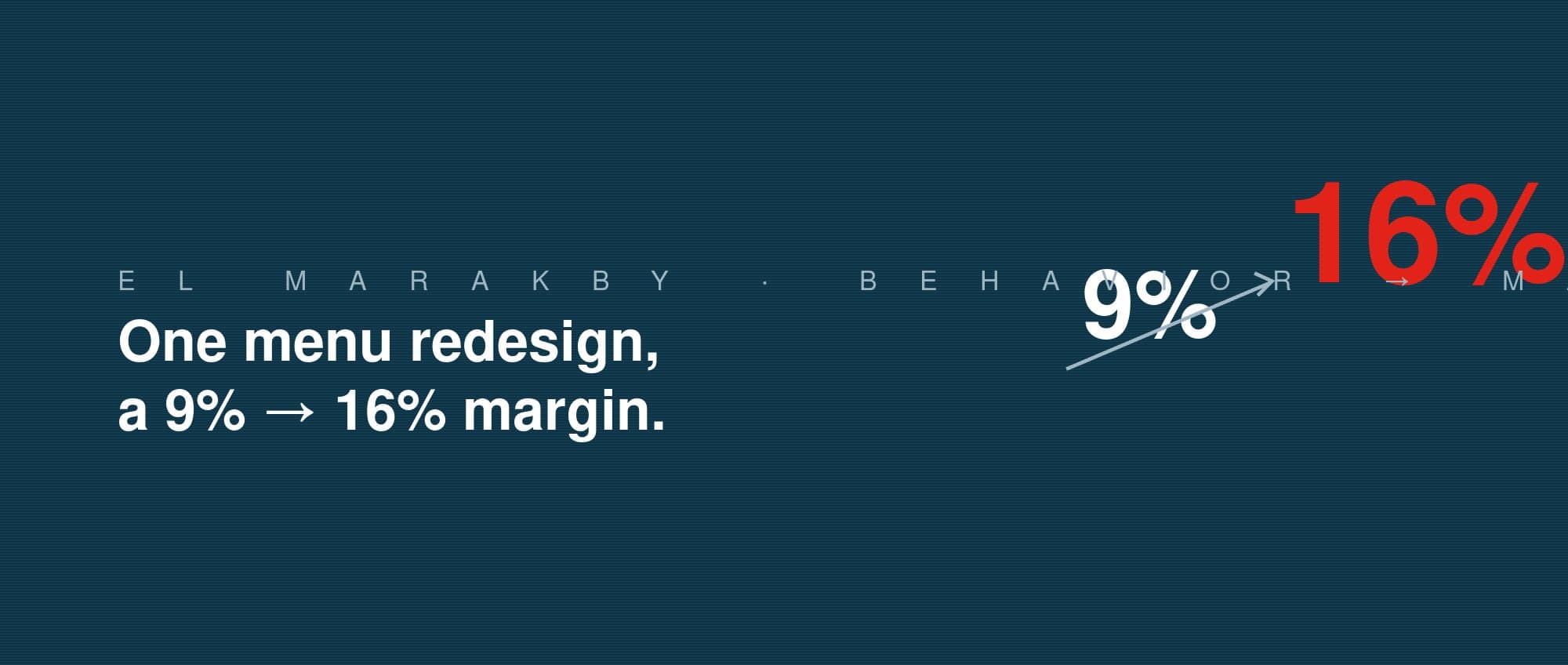 A menu redesign that moved margin from 9% to 16%